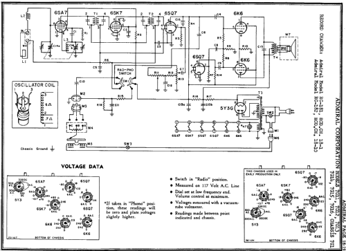 7G15 Ch= 7G1; Admiral brand (ID = 192979) Radio