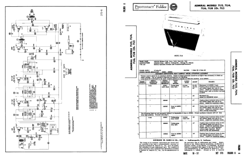 Transistor Roto-Scope Antenna 7L12 ; Admiral brand (ID = 1156058) Radio