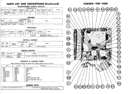 802 Ch= 8M1; Admiral brand (ID = 600763) Radio