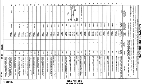 909 Ch= 9G1; Admiral brand (ID = 523988) Radio