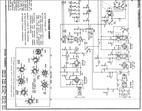 9B15 Ch= 9B1; Admiral brand (ID = 60220) Radio