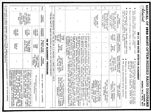 9E15 Ch= 9E1; Admiral brand (ID = 105178) Radio