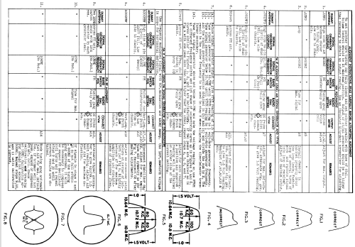 9E15 Ch= 9E1; Admiral brand (ID = 353270) Radio