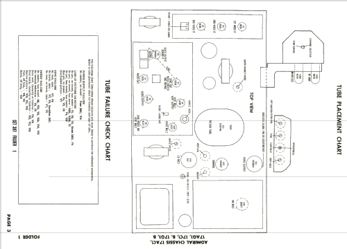 B121F1 Ch= 17G1B; Admiral brand (ID = 2582094) Television