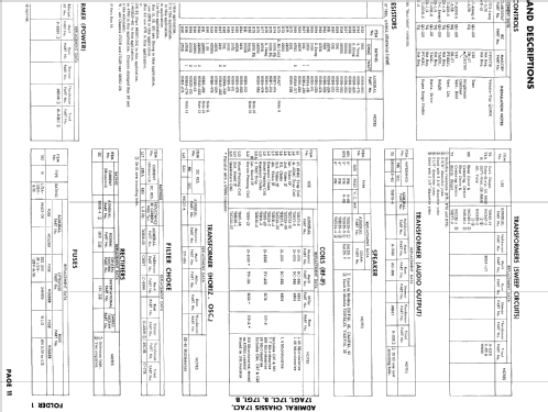 B121F1 Ch= 17G1B; Admiral brand (ID = 999455) Television