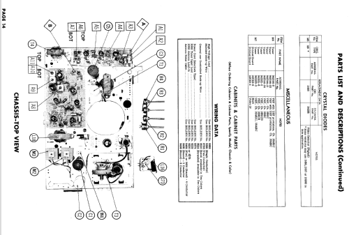 C21E11E Ch= 16S1C; Admiral brand (ID = 880309) Television