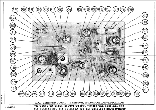 C21E11E Ch= 16S1C; Admiral brand (ID = 880310) Television