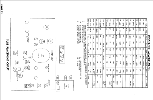 C21E11E Ch= 16S1C; Admiral brand (ID = 880317) Television