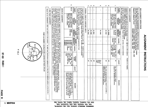 C21E11E Ch= 16S1CB; Admiral brand (ID = 880329) Television