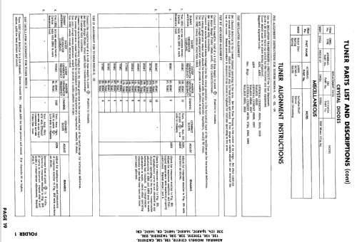 C21E11E Ch= 16S1CB; Admiral brand (ID = 880337) Television