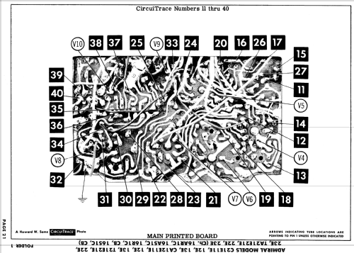 C21E11E Ch= 16S1CB; Admiral brand (ID = 880339) Television