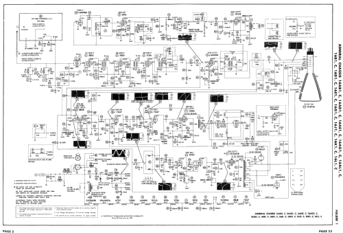 C21E13 ; Admiral brand (ID = 2569927) Television