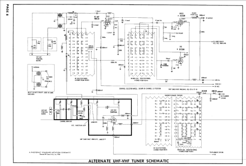 C21E13 ; Admiral brand (ID = 2569932) Television