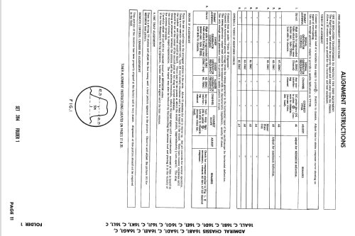 C21E13 Ch= 16E1; Admiral brand (ID = 2570263) Television