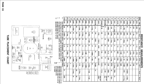 C21E13 Ch= 16E1; Admiral brand (ID = 2570266) Television