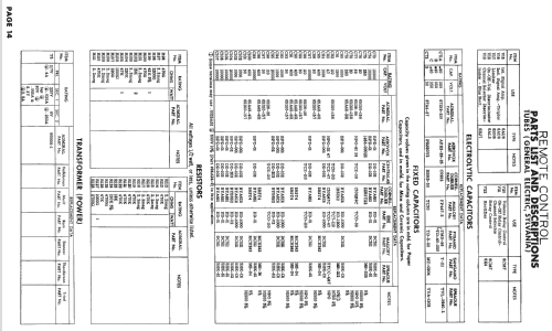 C21E13 Ch= 16E1; Admiral brand (ID = 2570281) Television