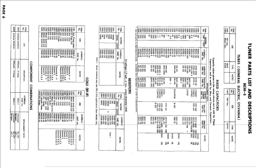 C21E13E Ch= 16S1C; Admiral brand (ID = 880393) Television