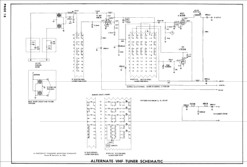 C21E17 Ch= 16E1; Admiral brand (ID = 2570339) Television