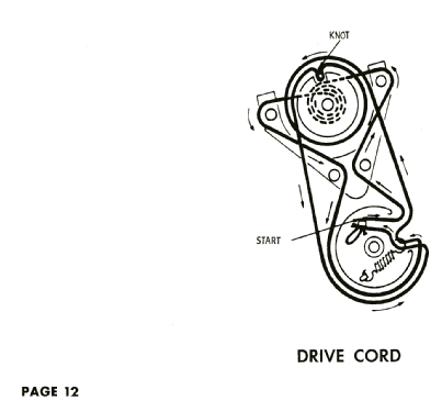 C21F42 Ch= 17G1; Admiral brand (ID = 2582014) Television