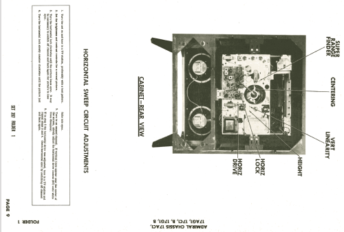 C21F42 Ch= 17G1; Admiral brand (ID = 2582015) Télévision