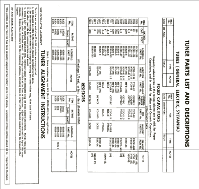 C21F42 Ch= 17G1B; Admiral brand (ID = 2582111) Television