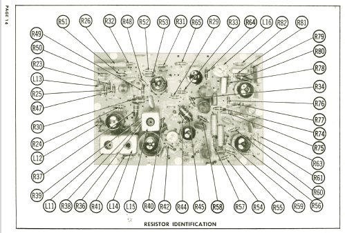 C21F42 Ch= 17G1B; Admiral brand (ID = 2582118) Television