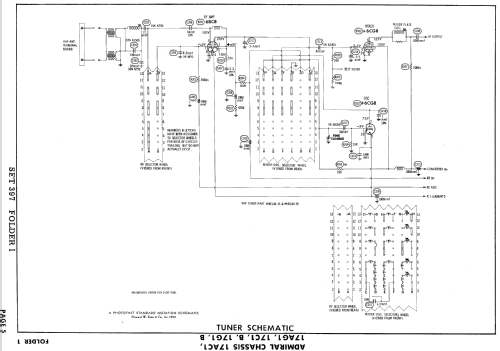 C21F42 Ch= 17G1B; Admiral brand (ID = 999507) Television