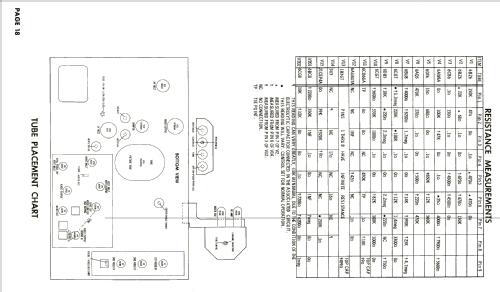 C21F43 Ch= 17G1; Admiral brand (ID = 2582031) Television