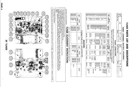 C21F48 Ch= 17G1; Admiral brand (ID = 999603) Television