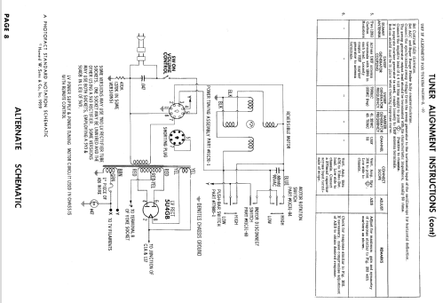 C21G12 Ch= 18B6CB; Admiral brand (ID = 925112) Television