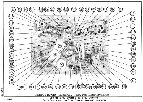 C21G12 Ch= 18B6CB; Admiral brand (ID = 925121) Television