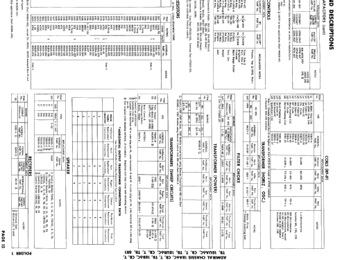 C21G22 Ch= 18B6CB; Admiral brand (ID = 925347) Television