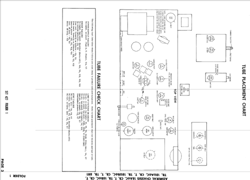 C21G23 Ch= 18B6C; Admiral brand (ID = 925362) Television