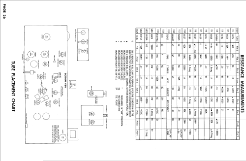 C21G23 Ch= 18B6C; Admiral brand (ID = 925385) Television