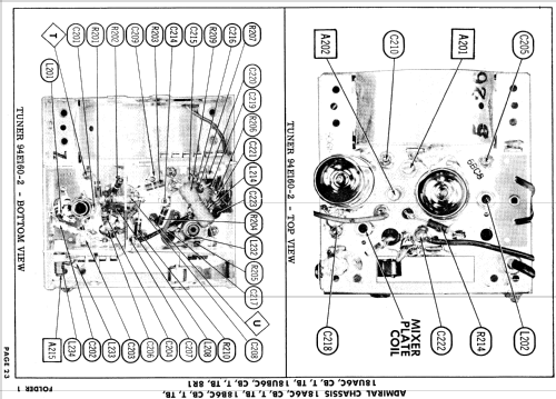 C21G24 Ch= 18B6CB; Admiral brand (ID = 925463) Television