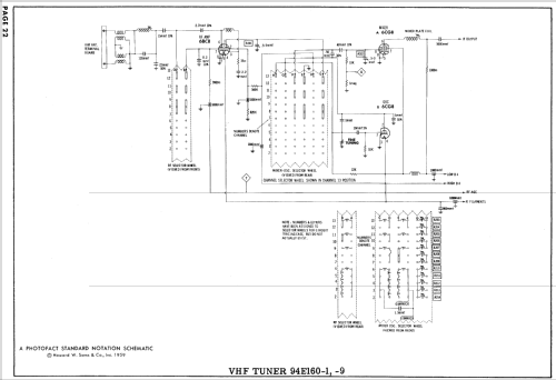 C21G3 Ch= 18A6C; Admiral brand (ID = 925490) Television