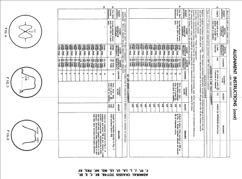 C223R16 Ch= 20Y4C; Admiral brand (ID = 2210203) Television