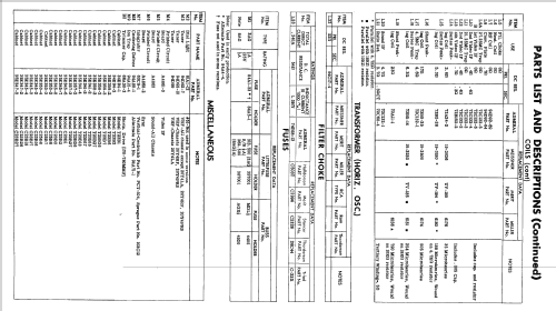 C223R16 Ch= 20Y4C; Admiral brand (ID = 2210218) Television