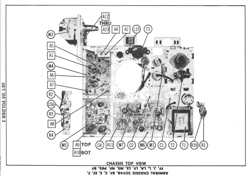 C223R17 Ch= 20Y4PRS; Admiral brand (ID = 2209946) Television