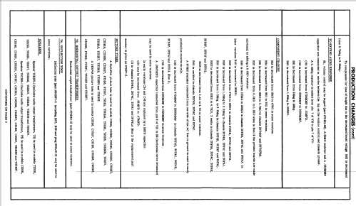 C223R17 Ch= 20Y4PRS; Admiral brand (ID = 2209951) Television