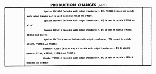 C223R7 Ch= 20Y4PRS; Admiral brand (ID = 2209869) Television