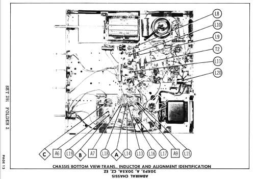 C2256 Ch= 20X5A; Admiral brand (ID = 2640768) Television