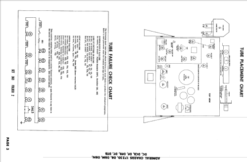 C23A11 Ch= 17Z3DT; Admiral brand (ID = 2402618) Television