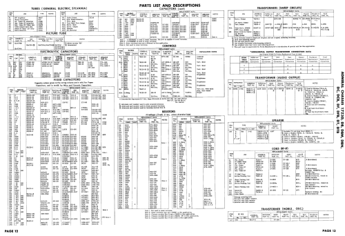 C23A11 Ch= 17Z3DT; Admiral brand (ID = 2402627) Television