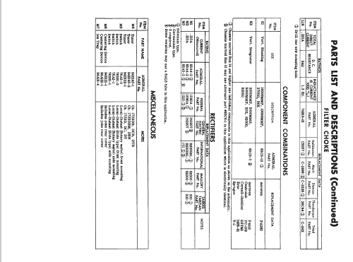 C23A11 Ch= 17Z3DT; Admiral brand (ID = 2402628) Television