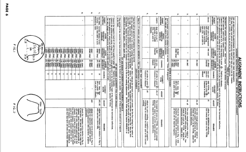 C23A12 Ch= 17Z3DT; Admiral brand (ID = 2402633) Television