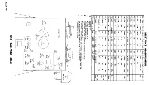 C23A13B Ch= 17Z3DBM; Admiral brand (ID = 2403353) Television