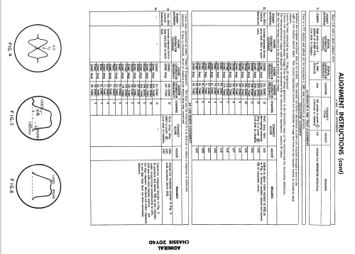 C28B6 Suburban Ch= 20Y4D; Admiral brand (ID = 2302887) Television