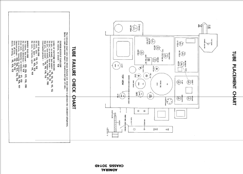 C28B6N Ch= 20Y4D; Admiral brand (ID = 2302871) Television