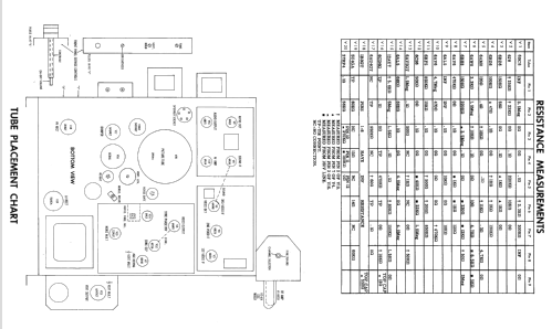 C28B6N Ch= 20Y4D; Admiral brand (ID = 2302872) Television